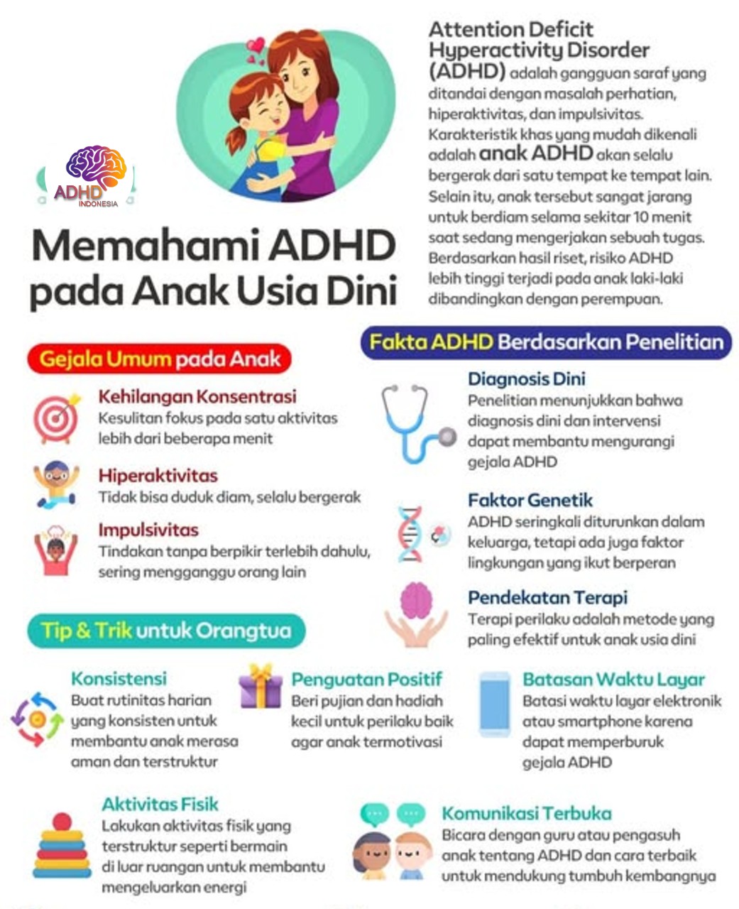 ADHD dan Potensi Bakat Anak yang Perlu Didukung di Kabupaten Bolaang Mongondow Utara