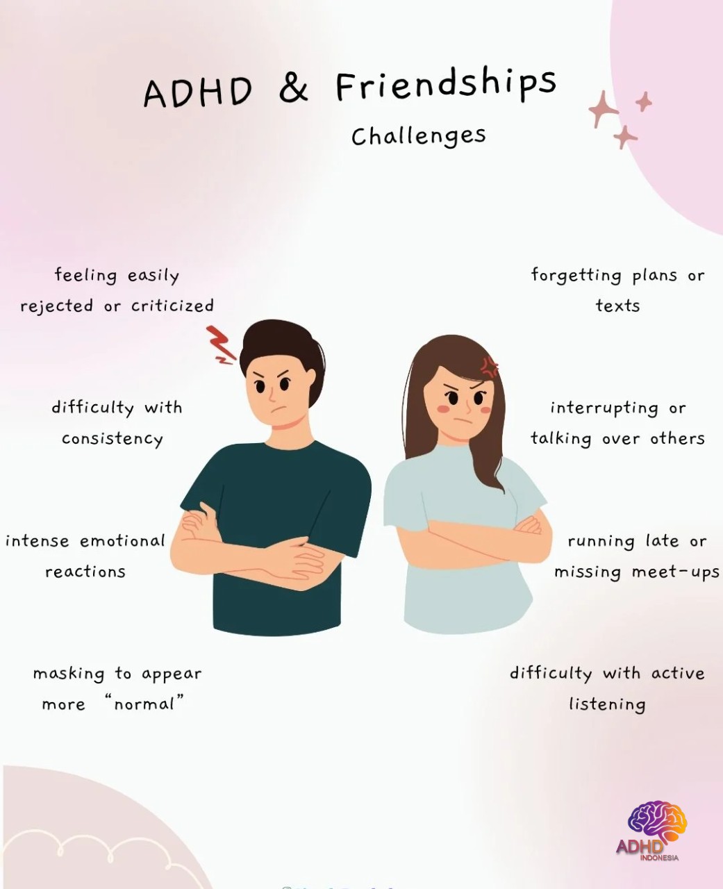 ADHD pada Anak Sekolah: Tantangan dan Pendampingan di Kabupaten Bolaang Mongondow Utara