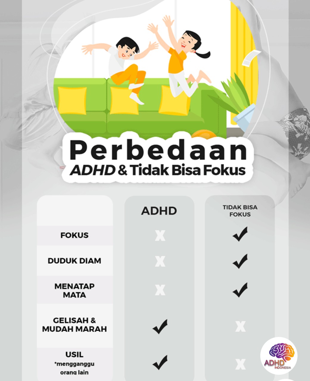 Apa Itu ADHD? Panduan Edukasi untuk Orang Tua di Kabupaten Bolaang Mongondow Utara
